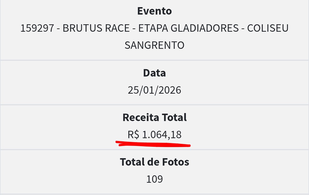 Relatório de vendas de evento muito bom a excelente
